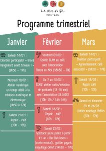 Lire la suite à propos de l’article Programme trimestriel du Tiers-Lieu