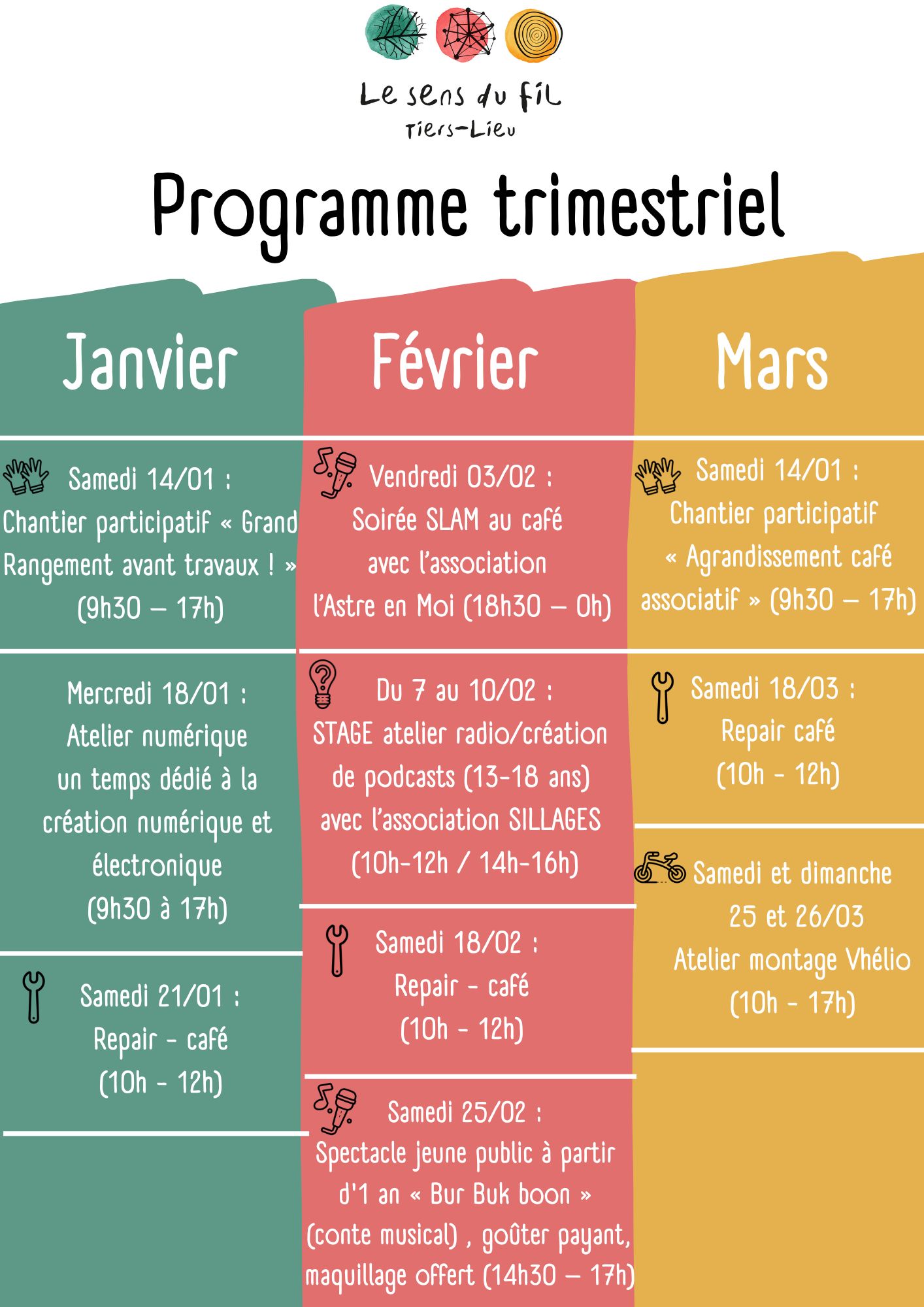 Lire la suite à propos de l’article Programme trimestriel du Tiers-Lieu